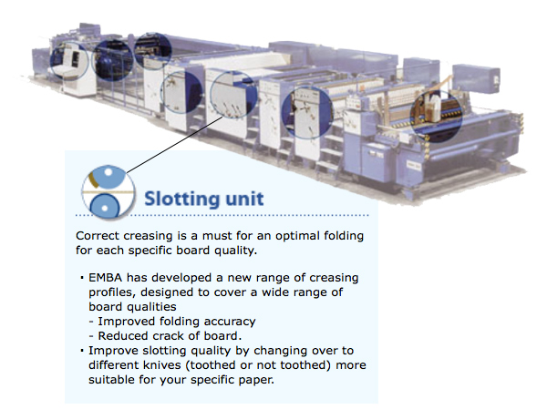 EMBA Upgrade Slotting Unit