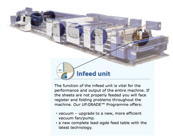 EMBA Upgrade Infeed Unit